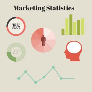 Marketing Statistics For The Busy Marketer 175 Marketing Statistics and Facts