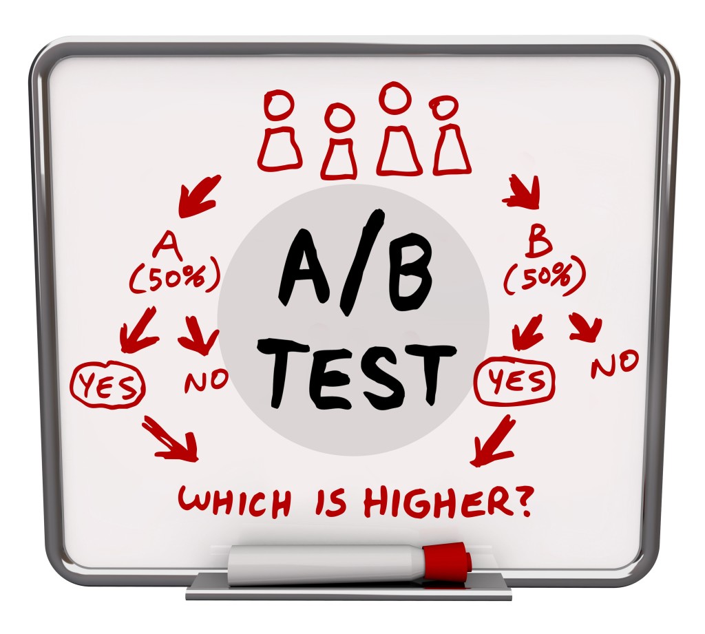 what is A B Testing