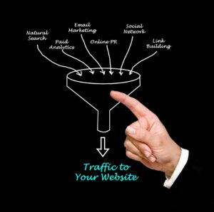 Campaign Traffic And Other Traffic Sources For A Website 1 Campaign Traffic