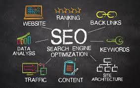 buy seo traffic
