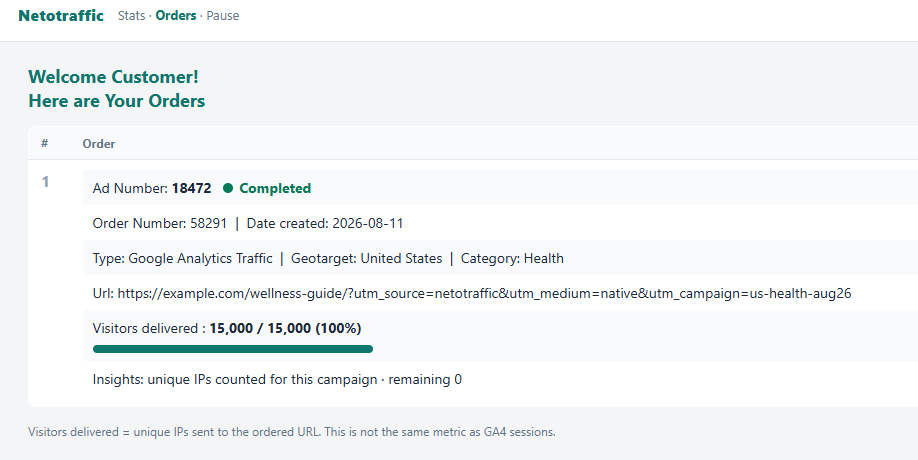 How to read a website traffic campaign (panel vs GA4) 3 traffic count panel